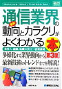 【中古】 図解入門業界研究 最新 通信業界の動向とカラクリがよくわかる本 第3版 業界人 就職 転職に役立つ情報満載 How‐nual Syuwasystem Industry Trend Guide Book／中野明(著者)