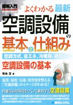 【中古】 よくわかる最新空調設備の基本と仕組み 空調方式、省エネ、冷暖房、換気・・・空調設備の基本 図解入門How-nualVisualGuide Book／菊地至(著者)