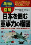 【中古】 2時間でわかる図解　日本を囲む軍事力の構図 北朝鮮、中国、その脅威の実態。アメリカの軍事覇権の将来は？ 2時間でわかる図解シリーズ／田岡俊次(著者)