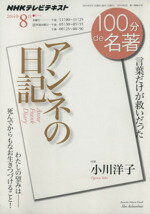 【中古】 100分de名著 アンネの日記(2014年8月) 言葉だけが救いだった NHKテキスト/小川洋子(著者),日本放送協会(編者),NHK出版(編者)