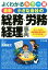 【中古】 最新　小さな会社の総務・労務・経理事典 よくわかるカラー版／西尾佳文(著者)