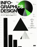 【中古】 インフォグラフィック・デザイン わかりやすく情報を伝える図説のデザイン／カーツメディアワークス(編者)