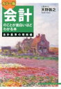 天野敦之(著者)販売会社/発売会社：KADOKAWA発売年月日：2012/09/01JAN：9784046027375