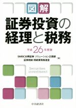 ֥å ŷԾŹ㤨֡š ޲򡡾ڷη̳(ʿ26ǯǡSMBCڷ塼(ԼԡפβǤʤ100ߤˤʤޤ