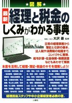 【中古】 図解　最新経理と税金のしくみがわかる事典／大沢豪