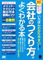 【中古】 ダンゼン得する　いちばんわかりやすい会社のつくり方がよくわかる本　改訂／原尚美(著者)