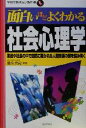 【中古】 面白いほどよくわかる社会心理学 集団や社会の中で自然に築かれる人間関係の謎を読み解く 学校で教えない教科書／晨永光彦