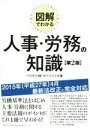 総合法令出版(編者),中田孝成販売会社/発売会社：総合法令出版発売年月日：2014/12/22JAN：9784862804327