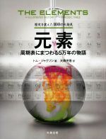 トム・ジャクソン(著者),大森充香(訳者)販売会社/発売会社：丸善出版発売年月日：2015/03/01JAN：9784621089170