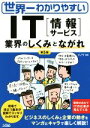 【中古】 世界一わかりやすいIT業界の「しくみ」と「ながれ」/イノウ