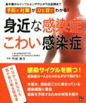 【中古】 身近な感染症こわい感染症 食中毒からインフルエンザやエボラ出血熱まで　予防と対策がひと目でわかる！／竹田美文