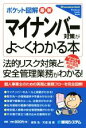 曽我浩(著者),天道猛(著者)販売会社/発売会社：秀和システム発売年月日：2015/08/24JAN：9784798044361