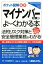 ブックオフオンライン楽天市場店