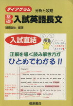 ֥å ŷԾŹ㤨֡š ѸĹʸ ʬϤȹά ࡿ(ԡפβǤʤ220ߤˤʤޤ