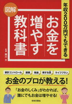 藤川太販売会社/発売会社：日本文芸社発売年月日：2015/11/01JAN：9784537213294