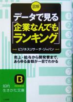 【中古】 図解　データで見る「企業なんでもランキング」 売上・給与から開発費まで、あらゆる金額が一目でわかる 知的生きかた文庫／ビジネスリサーチジャパン(著者)