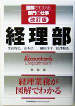 【中古】 経理部 図解でわかる部門の仕事／栗山俊弘(著者),山本浩二(著者),細田洋平(著者),松沢和浩(著者)