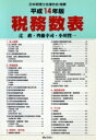 【中古】 平14 税務数表/辻敢(著者)