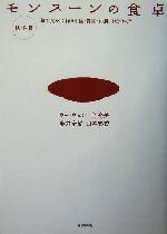 ֥å ŷԾŹ㤨֡š 󥹡ο( ܤοǺ񡦴ڹ񡦲졦ӡ(,͵(,ƣ潡ů(,̹ܺ(ԡפβǤʤ1,210ߤˤʤޤ