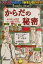 【中古】 からだの秘密 ゾクゾクするほど、おもしろい科学／ニックアーノルド(著者),坂巻広樹(訳者),トニー・デソーレス(その他)