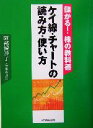【中古】 ケイ線・チャートの読み方・使い方 儲かる!株の教科...
