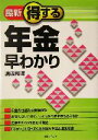 【中古】 最新　得する年金早わかり 実日ビジネス／渡辺和洋(著者)