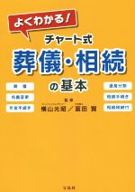 【中古】 よくわかる！チャート式葬儀・相続の基本／横山光昭,冨田賢