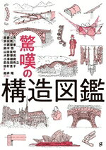 斎藤公男(著者),多田脩二(著者),小西泰孝(著者),鈴木啓(著者),山田憲明(著者)販売会社/発売会社：グラフィック社発売年月日：2025/12/08JAN：9784766140705