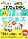 小濱道博(著者),辻川泰史販売会社/発売会社：翔泳社発売年月日：2015/11/01JAN：9784798143989