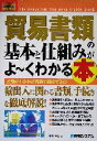 【中古】 図解入門ビジネス 貿易書類の基本と仕組みがよ~くわかる本 How‐nual Business Guide Book/布施克彦(著者)