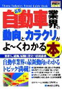 楽天ブックオフ 楽天市場店【中古】 図解入門業界研究　最新　自動車業界の動向とカラクリがよ～くわかる本 自動車業界の最新動向がわかるトピック満載！ How‐nual　Industry　Trend　Guide　Book／住商アビーム自動車総合研究所（著者）