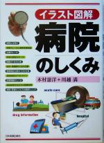 【中古】 イラスト図解　病院のしくみ／木村憲洋(著者),川越満(著者)