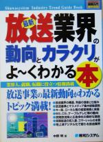 š ޲ȳ桡ǿȳưȥ饯꤬狼 HownualIndustryTrendGuideBo...