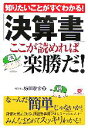【中古】 知りたいことがすぐわかる!「決算書」ここが読めれば楽勝だ!/梅田泰宏(著者)