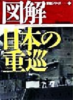雑誌「丸」編集部(編者)販売会社/発売会社：光人社発売年月日：1999/04/30JAN：9784769808978