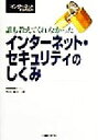 【中古】 誰も教えてくれなかった インターネット・セキュリティのしくみ/熊谷誠治(著者)