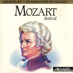 【中古】 【輸入盤】Mostly　Mozart　Greatest　Hits／Mozart（アーティスト）