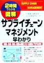 【中古】 図解　サプライチェーン