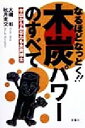 【中古】 なるほどなっとく!!木炭パワーのすべて 今日からあなたも木炭博士/大槻彰(著者),秋月克文(著者)