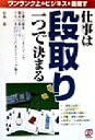 鮫島敦(著者)販売会社/発売会社：ぱる出版/ 発売年月日：1999/02/20JAN：9784893867032