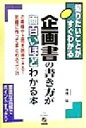 【中古】 企画書の書き方が面白いほどわかる本 知りたいことがすぐわかる　お客様や上司を説得できる！気軽に作ってまとめるコツ35／高橋誠(著者)