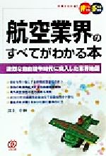 š ҶȳΤ٤Ƥ狼 ʼͳȳϿ ̤褬狼롪Ӥҡҡ¾幬()