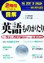 平野次郎(著者)販売会社/発売会社：中経出版発売年月日：1999/09/08JAN：9784806112693