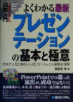 【中古】 図解入門　よくわかる最新プレゼンテーションの基本と極意 大成功するためのプレゼンテーションの秘訣を伝授 How‐nual　Visual　Guide　Book／日比木渉(著者)