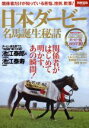 宝島社販売会社/発売会社：宝島社発売年月日：2016/05/01JAN：9784800254412