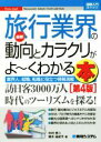 楽天ブックオフ 楽天市場店【中古】 図解入門業界研究　最新　旅行業界の動向とカラクリがよ～くわかる本　第4版 How‐nual　Industry　Trend　Guide　Book／中村恵二（著者）,榎木由紀子（著者）