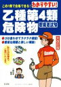 工藤政孝販売会社/発売会社：弘文社発売年月日：2016/05/01JAN：9784770326652