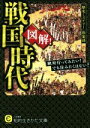 「歴史ミステリー」倶楽部(著者)販売会社/発売会社：三笠書房発売年月日：2016/07/01JAN：9784837984207