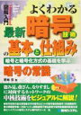 【中古】 図解入門 よくわかる最新暗号技術の基本と仕組み 暗号と暗号化方式の基礎を学ぶ How‐nual Visual Guide Book/若林宏(著者)