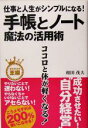 和田茂夫(著者)販売会社/発売会社：技術評論社/ 発売年月日：2005/05/25JAN：9784774123530